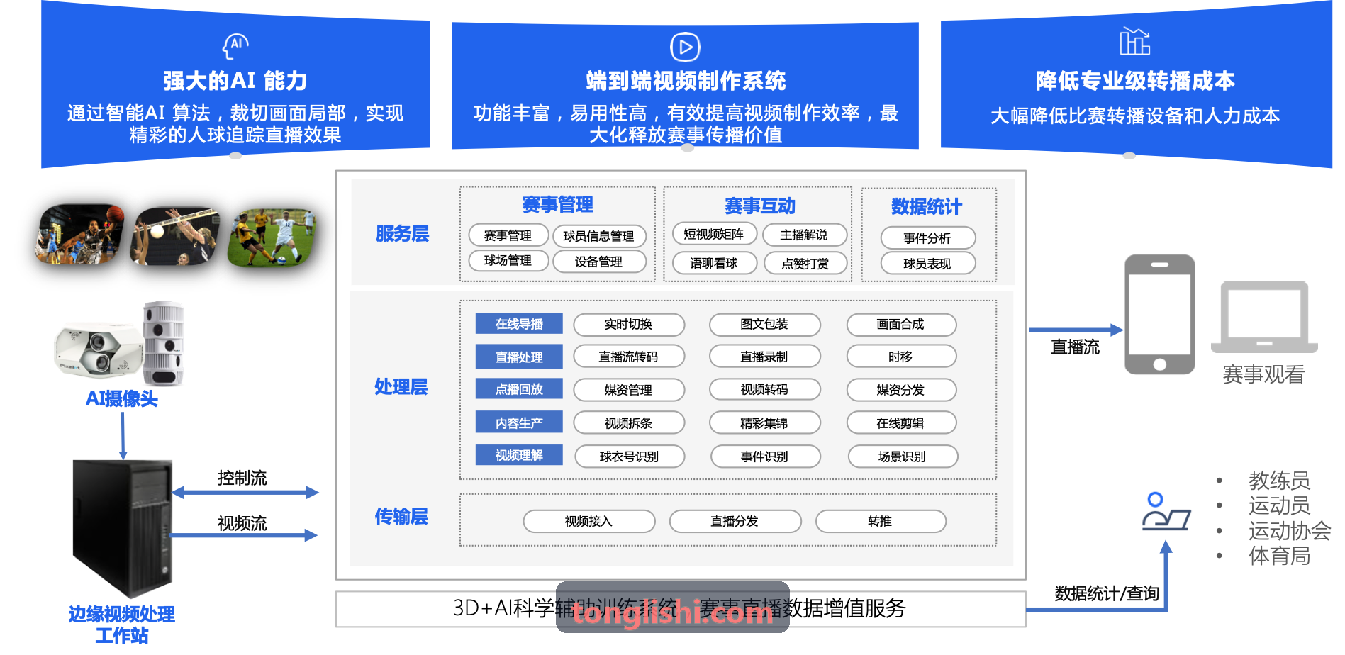 现代足球训练负荷监控与伤病预防指南